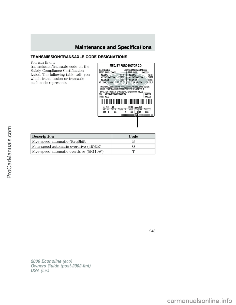 FORD E-350 2006 Owners Manual TRANSMISSION/TRANSAXLE CODE DESIGNATIONS
You can find a
transmission/transaxle code on the
Safety Compliance Certification
Label. The following table tells you
which transmission or transaxle
each cod FORD E-350 2006 Owners Manual TRANSMISSION/TRANSAXLE CODE DESIGNATIONS
You can find a
transmission/transaxle code on the
Safety Compliance Certification
Label. The following table tells you
which transmission or transaxle
each cod