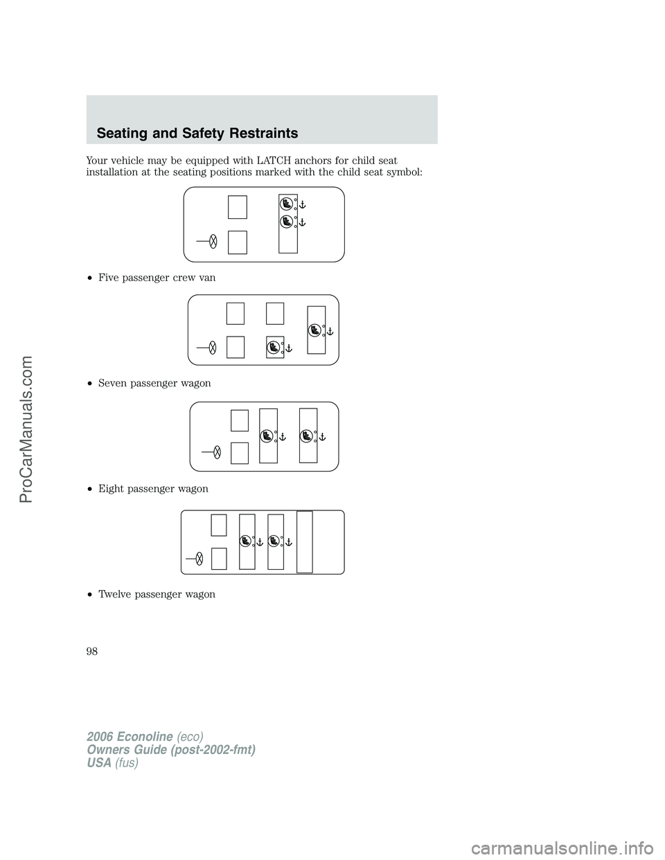 FORD E-350 2006 Owners Manual Your vehicle may be equipped with LATCH anchors for child seat
installation at the seating positions marked with the child seat symbol:
•Five passenger crew van
•Seven passenger wagon
•Eight pas FORD E-350 2006 Owners Manual Your vehicle may be equipped with LATCH anchors for child seat
installation at the seating positions marked with the child seat symbol:
•Five passenger crew van
•Seven passenger wagon
•Eight pas