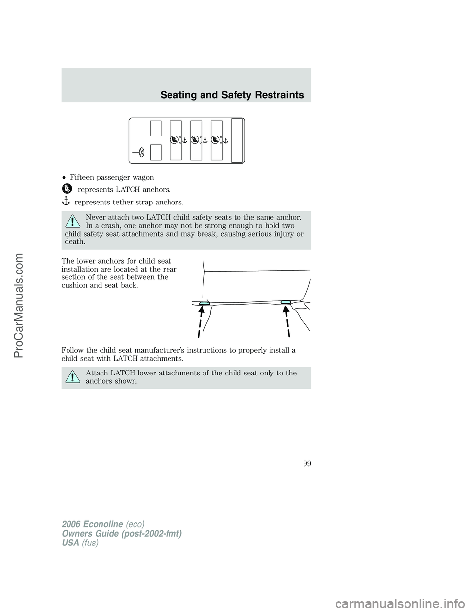 FORD E-350 2006 Owners Manual •Fifteen passenger wagon
represents LATCH anchors.
represents tether strap anchors.
Never attach two LATCH child safety seats to the same anchor.
In a crash, one anchor may not be strong enough to h FORD E-350 2006 Owners Manual •Fifteen passenger wagon
represents LATCH anchors.
represents tether strap anchors.
Never attach two LATCH child safety seats to the same anchor.
In a crash, one anchor may not be strong enough to h