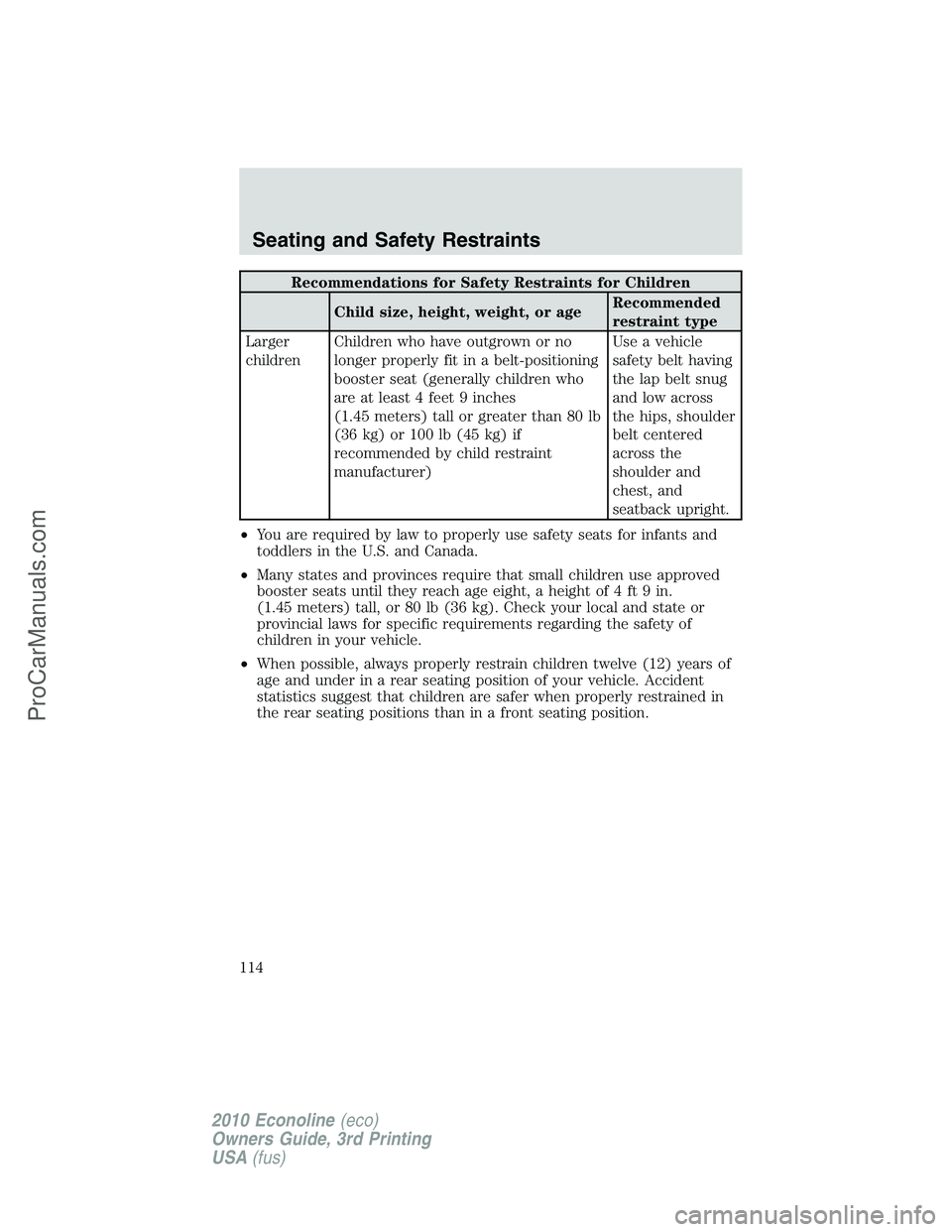 FORD E-350 2010 Owners Manual Recommendations for Safety Restraints for Children
Child size, height, weight, or ageRecommended
restraint type
Larger
childrenChildren who have outgrown or no
longer properly fit in a belt-positionin FORD E-350 2010 Owners Manual Recommendations for Safety Restraints for Children
Child size, height, weight, or ageRecommended
restraint type
Larger
childrenChildren who have outgrown or no
longer properly fit in a belt-positionin