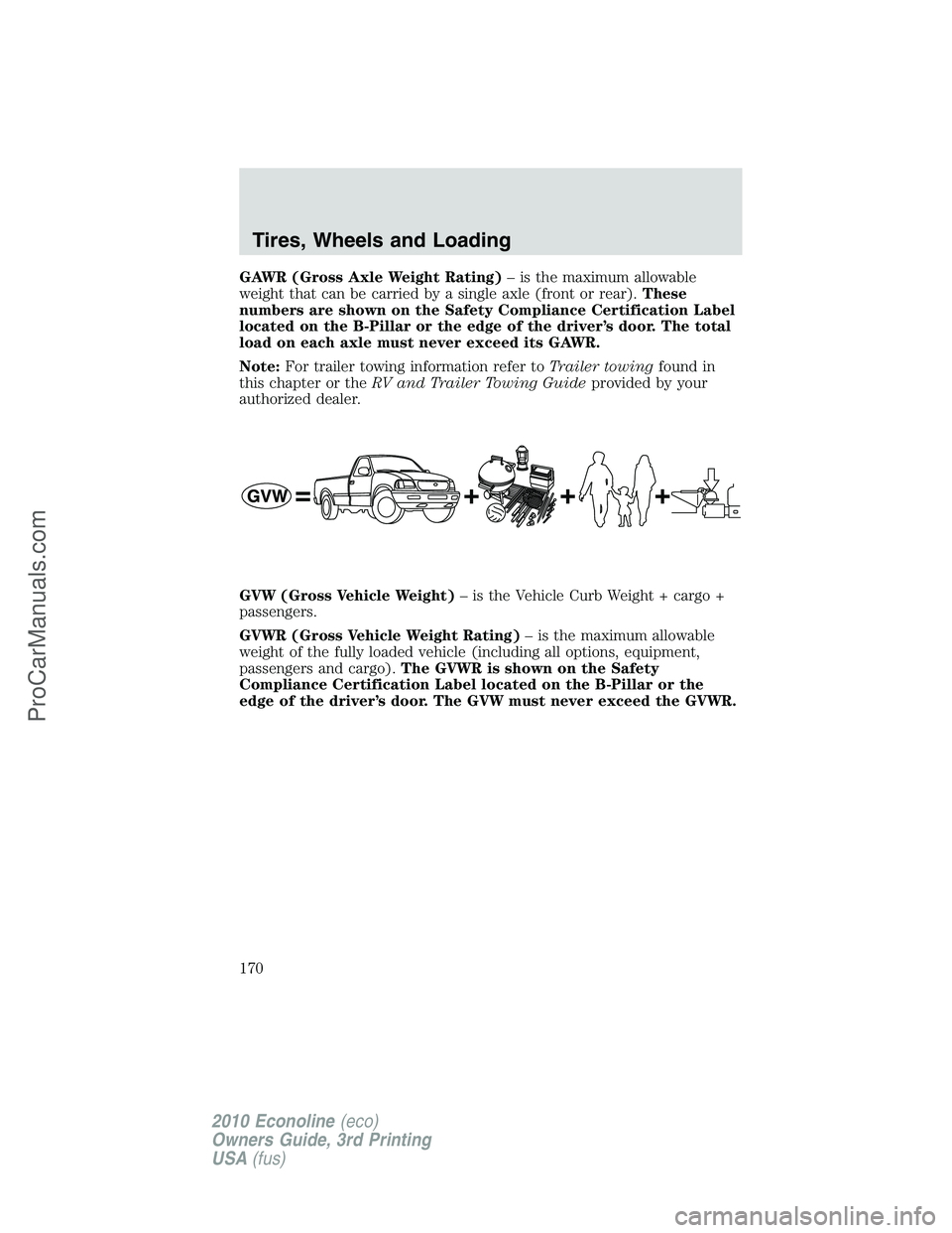 FORD E-350 2010 Owners Manual GAWR (Gross Axle Weight Rating)– is the maximum allowable
weight that can be carried by a single axle (front or rear).These
numbers are shown on the Safety Compliance Certification Label
located on FORD E-350 2010 Owners Manual GAWR (Gross Axle Weight Rating)– is the maximum allowable
weight that can be carried by a single axle (front or rear).These
numbers are shown on the Safety Compliance Certification Label
located on