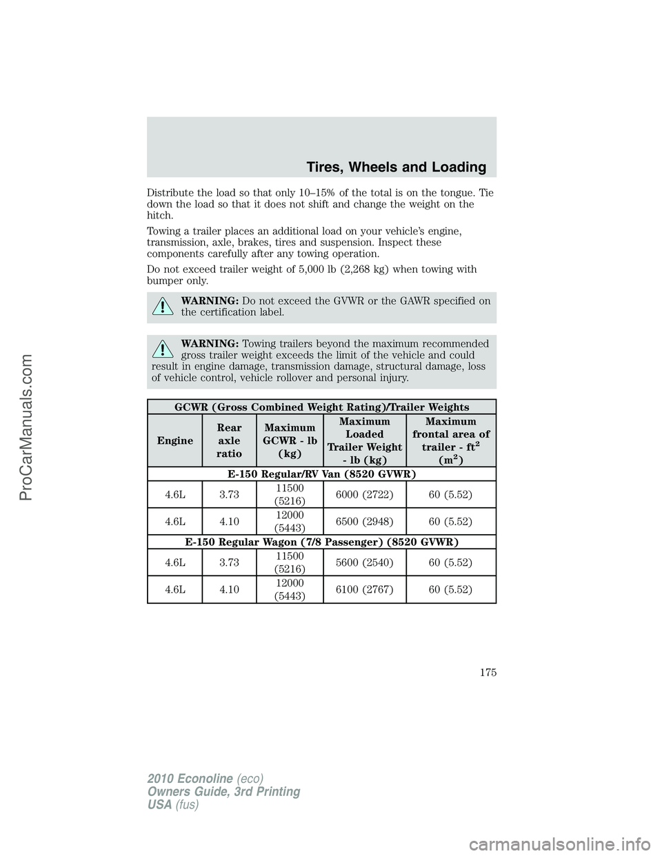 FORD E-350 2010 Owners Manual Distribute the load so that only 10–15% of the total is on the tongue. Tie
down the load so that it does not shift and change the weight on the
hitch.
Towing a trailer places an additional load on y FORD E-350 2010 Owners Manual Distribute the load so that only 10–15% of the total is on the tongue. Tie
down the load so that it does not shift and change the weight on the
hitch.
Towing a trailer places an additional load on y