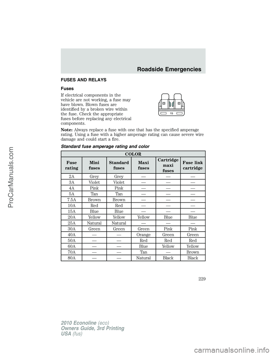 FORD E-350 2010  Owners Manual FUSES AND RELAYS
Fuses
If electrical components in the
vehicle are not working, a fuse may
have blown. Blown fuses are
identified by a broken wire within
the fuse. Check the appropriate
fuses before r