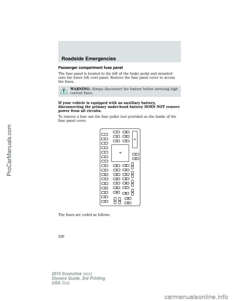 FORD E-350 2010  Owners Manual Passenger compartment fuse panel
The fuse panel is located to the left of the brake pedal and mounted
onto the lower left cowl panel. Remove the fuse panel cover to access
the fuses.
WARNING:Always di
