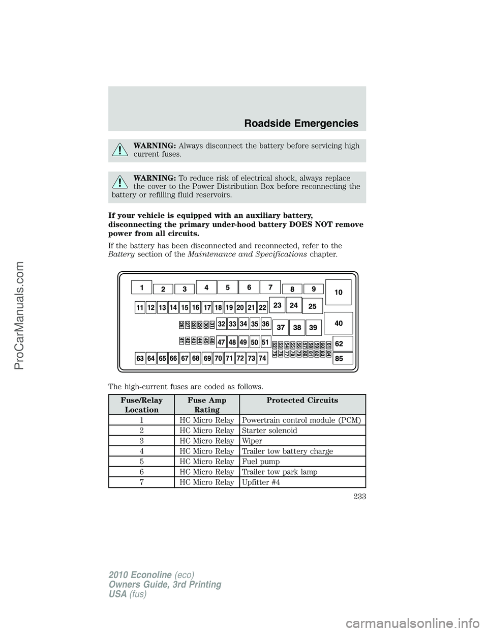 FORD E-350 2010  Owners Manual WARNING:Always disconnect the battery before servicing high
current fuses.
WARNING:To reduce risk of electrical shock, always replace
the cover to the Power Distribution Box before reconnecting the
ba