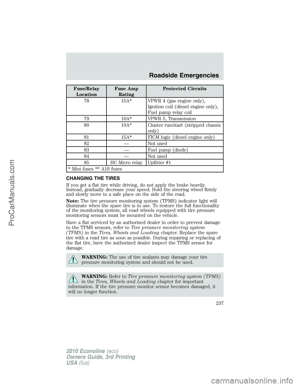 FORD E-350 2010  Owners Manual Fuse/Relay
LocationFuse Amp
RatingProtected Circuits
78 15A* VPWR 4 (gas engine only),
Ignition coil (diesel engine only),
Fuel pump relay coil
79 10A* VPWR 5, Transmission
80 10A* Cluster run/start (