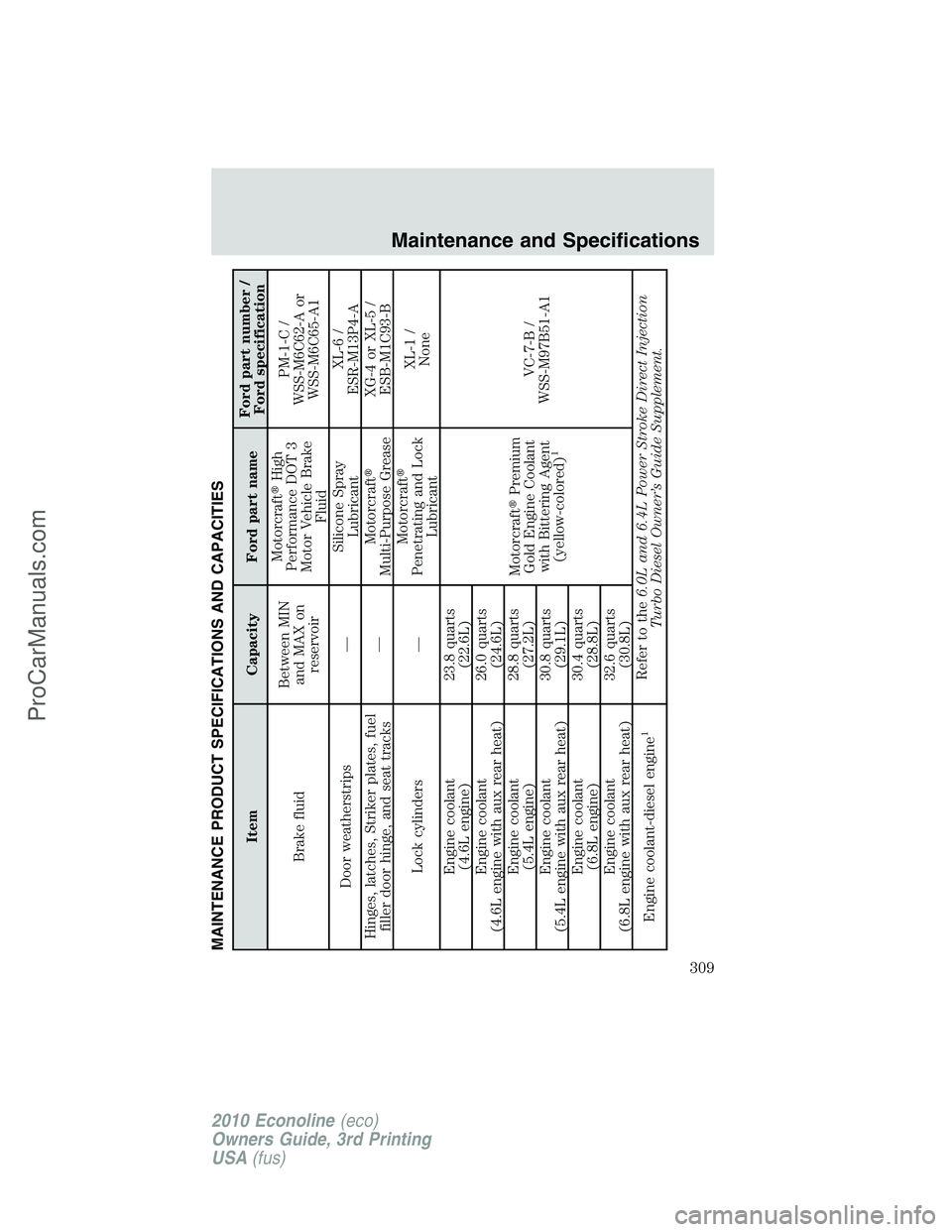 FORD E-350 2010  Owners Manual MAINTENANCE PRODUCT SPECIFICATIONS AND CAPACITIES
Item Capacity Ford part nameFord part number /
Ford specification
Brake fluidBetween MIN
and MAX on
reservoirMotorcraftHigh
Performance DOT 3
Motor V
