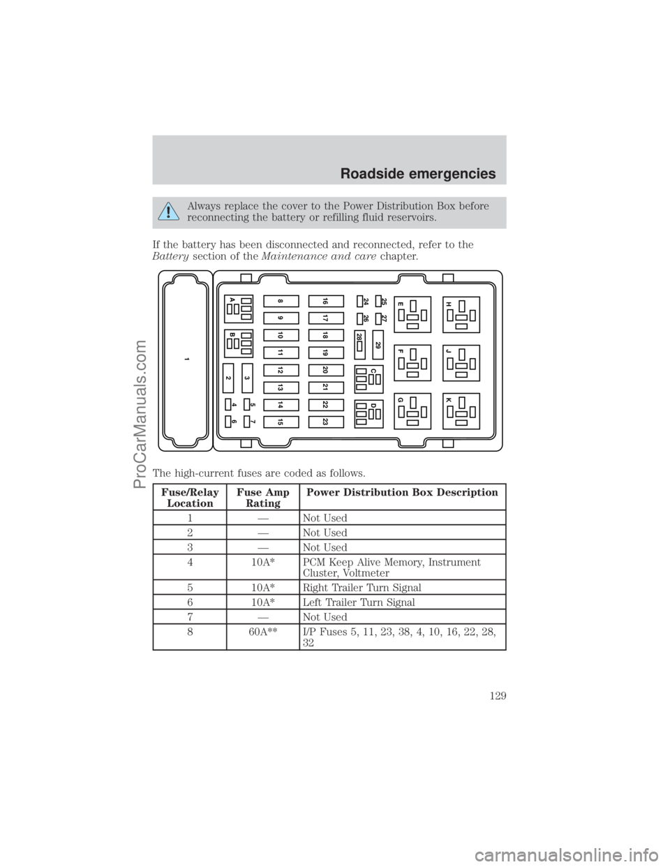 FORD E-350 2001  Owners Manual Always replace the cover to the Power Distribution Box before
reconnecting the battery or refilling fluid reservoirs.
If the battery has been disconnected and reconnected, refer to the
Batterysection 