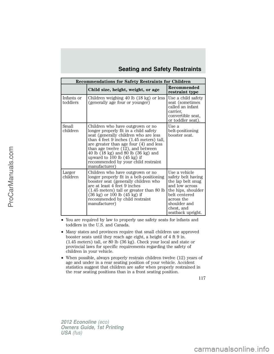 FORD E-350 2012  Owners Manual Recommendations for Safety Restraints for Children
Child size, height, weight, or ageRecommended
restraint type
Infants or
toddlersChildren weighing 40 lb (18 kg) or less
(generally age four or younge