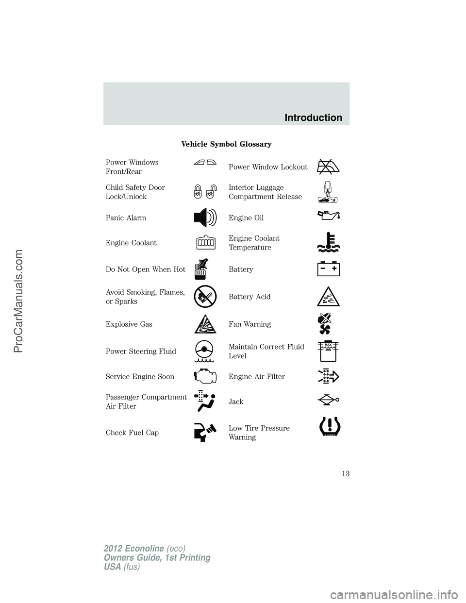 FORD E-350 2012 User Guide Vehicle Symbol Glossary
Power Windows
Front/Rear
Power Window Lockout
Child Safety Door
Lock/UnlockInterior Luggage
Compartment Release
Panic AlarmEngine Oil
Engine CoolantEngine Coolant
Temperature
D FORD E-350 2012 User Guide Vehicle Symbol Glossary
Power Windows
Front/Rear
Power Window Lockout
Child Safety Door
Lock/UnlockInterior Luggage
Compartment Release
Panic AlarmEngine Oil
Engine CoolantEngine Coolant
Temperature
D