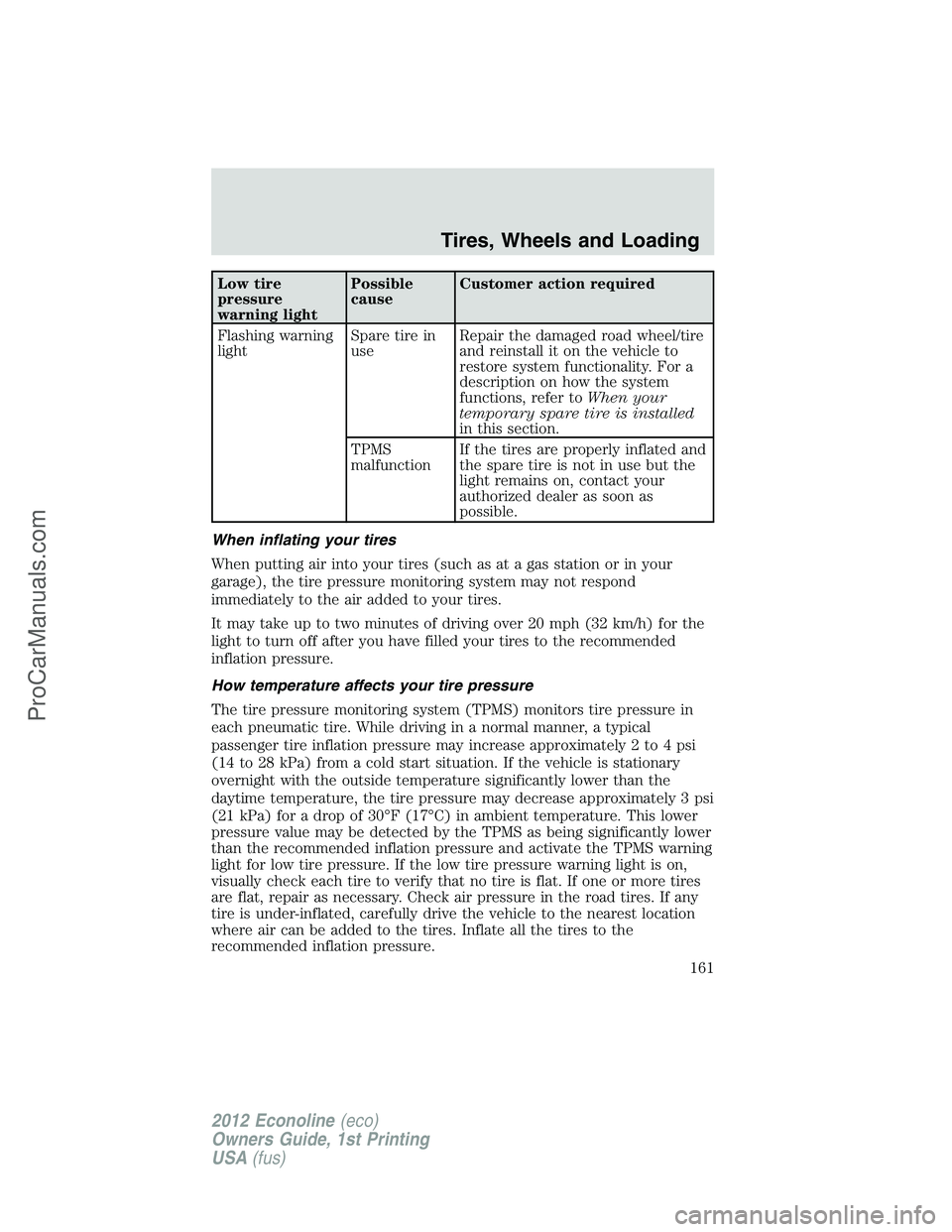 FORD E-350 2012  Owners Manual Low tire
pressure
warning lightPossible
causeCustomer action required
Flashing warning
lightSpare tire in
useRepair the damaged road wheel/tire
and reinstall it on the vehicle to
restore system functi