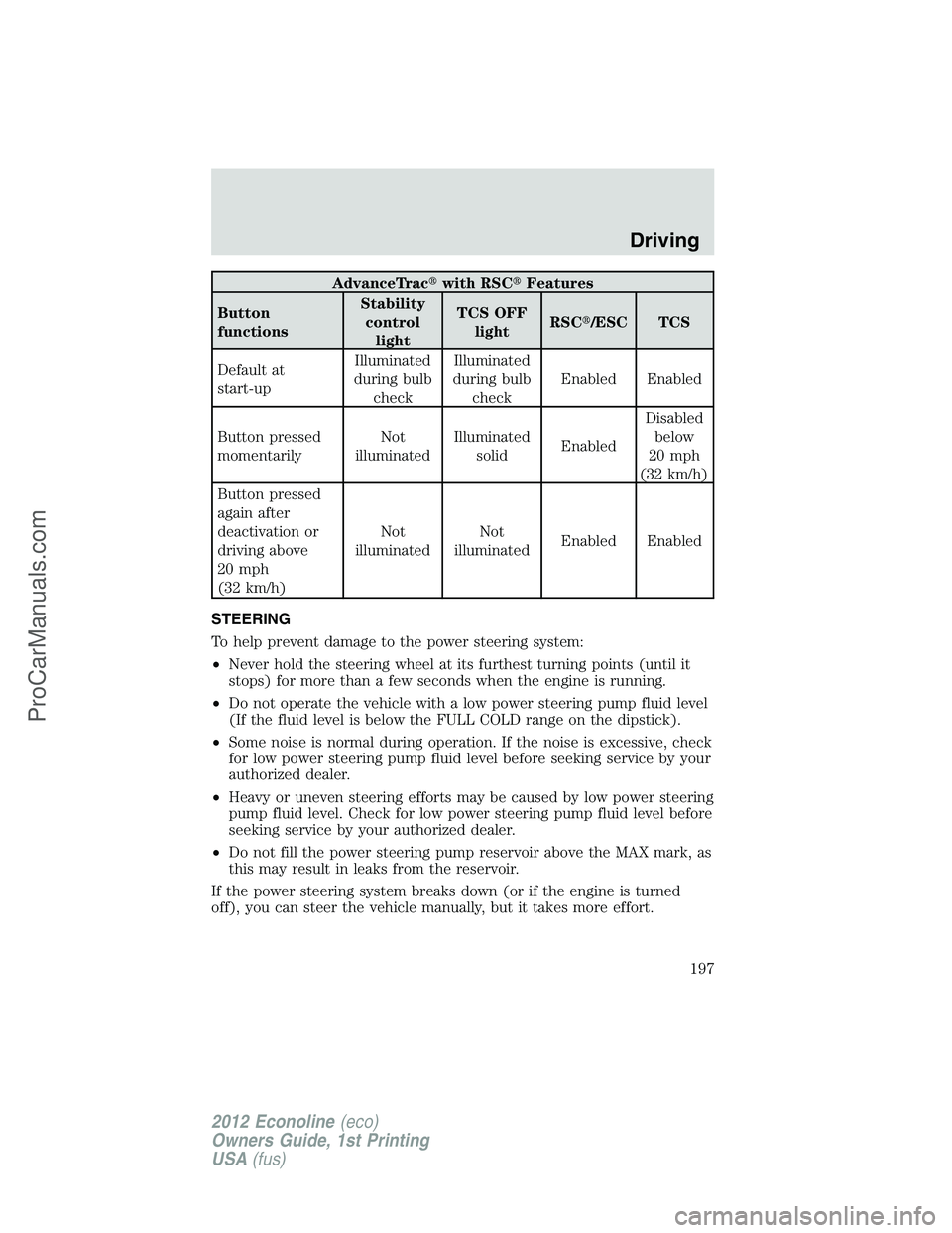 FORD E-350 2012  Owners Manual AdvanceTracwith RSCFeatures
Button
functionsStability
control
lightTCS OFF
lightRSC/ESC TCS
Default at
start-upIlluminated
during bulb
checkIlluminated
during bulb
checkEnabled Enabled
Button press
