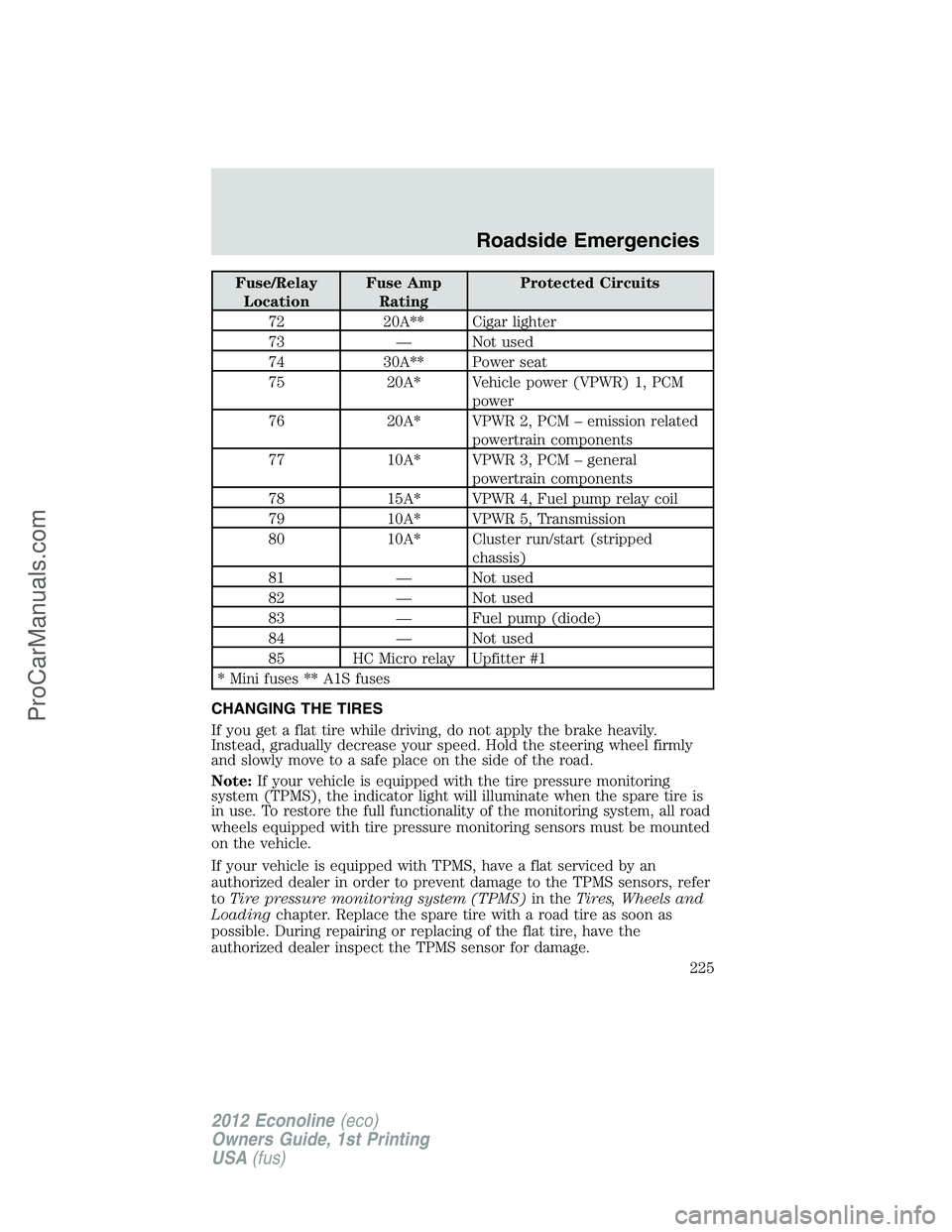 FORD E-350 2012  Owners Manual Fuse/Relay
LocationFuse Amp
RatingProtected Circuits
72 20A** Cigar lighter
73 — Not used
74 30A** Power seat
75 20A* Vehicle power (VPWR) 1, PCM
power
76 20A* VPWR 2, PCM – emission related
power