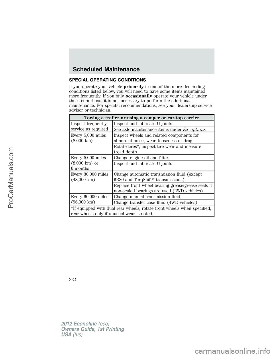 FORD E-350 2012 Owners Manual SPECIAL OPERATING CONDITIONS
If you operate your vehicleprimarilyin one of the more demanding
conditions listed below, you will need to have some items maintained
more frequently. If you onlyoccasiona FORD E-350 2012 Owners Manual SPECIAL OPERATING CONDITIONS
If you operate your vehicleprimarilyin one of the more demanding
conditions listed below, you will need to have some items maintained
more frequently. If you onlyoccasiona