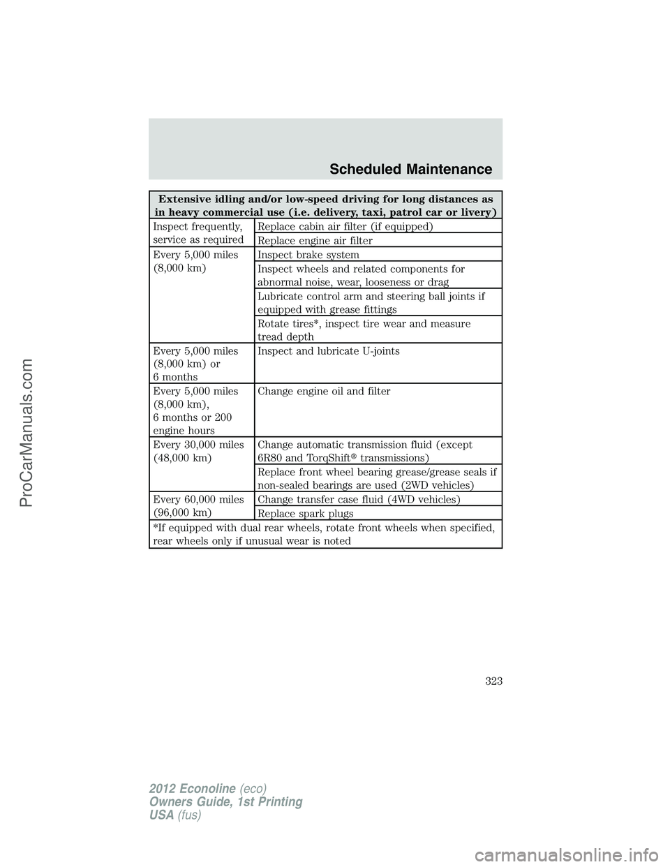 FORD E-350 2012 Owners Manual Extensive idling and/or low-speed driving for long distances as
in heavy commercial use (i.e. delivery, taxi, patrol car or livery)
Inspect frequently,
service as requiredReplace cabin air filter (if FORD E-350 2012 Owners Manual Extensive idling and/or low-speed driving for long distances as
in heavy commercial use (i.e. delivery, taxi, patrol car or livery)
Inspect frequently,
service as requiredReplace cabin air filter (if