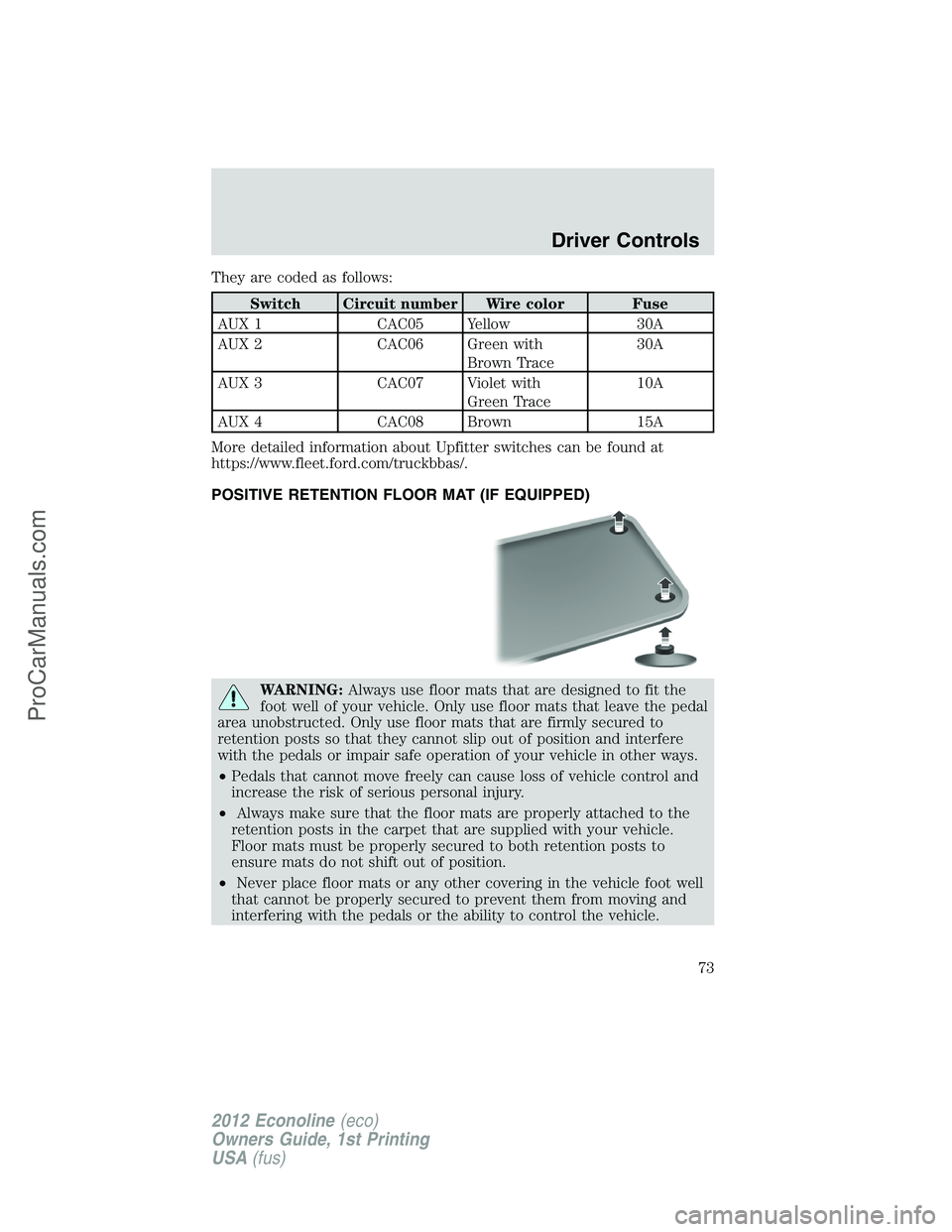 FORD E-350 2012 Manual PDF They are coded as follows:
Switch Circuit number Wire color Fuse
AUX 1 CAC05 Yellow 30A
AUX 2 CAC06 Green with
Brown Trace30A
AUX 3 CAC07 Violet with
Green Trace10A
AUX 4 CAC08 Brown 15A
More detailed