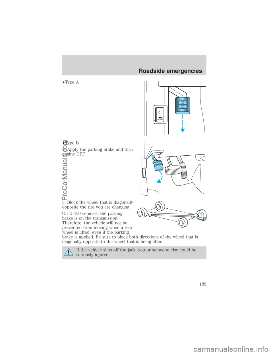 FORD E-450 2000 Owners Manual ²Type A
²Type B
4. Apply the parking brake and turn
engine OFF.
5. Block the wheel that is diagonally
opposite the tire you are changing.
On E-450 vehicles, the parking
brake is on the transmission. FORD E-450 2000 Owners Manual ²Type A
²Type B
4. Apply the parking brake and turn
engine OFF.
5. Block the wheel that is diagonally
opposite the tire you are changing.
On E-450 vehicles, the parking
brake is on the transmission.