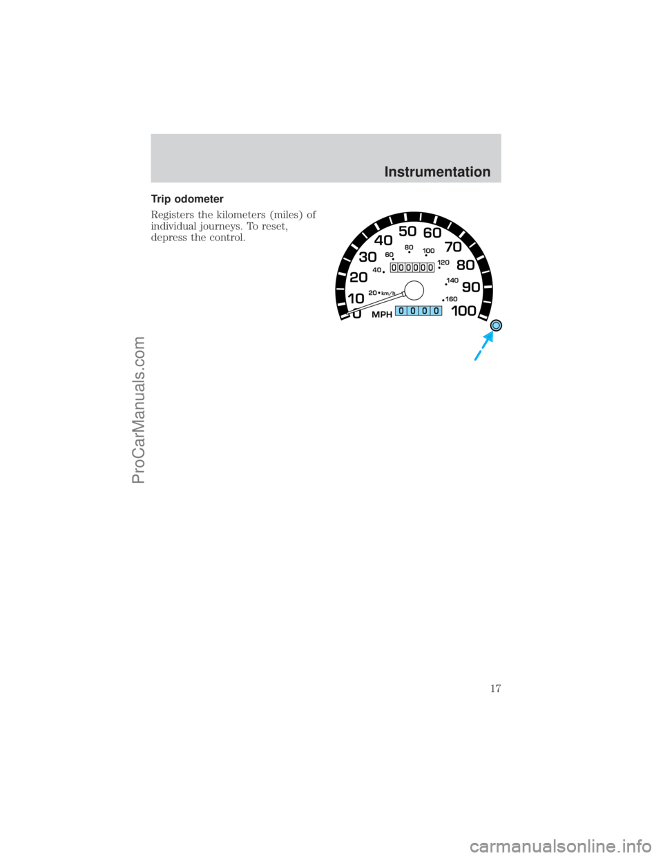 FORD E-450 2001 User Guide Trip odometer
Registers the kilometers (miles) of
individual journeys. To reset,
depress the control.
0 1020304050
60
70
80
90
10 0
20 km/h
406080
10 0
12 0
14 0
16 0
MPH
000000
0000
Instrumentation
FORD E-450 2001 User Guide Trip odometer
Registers the kilometers (miles) of
individual journeys. To reset,
depress the control.
0 1020304050
60
70
80
90
10 0
20 km/h
406080
10 0
12 0
14 0
16 0
MPH
000000
0000
Instrumentation
