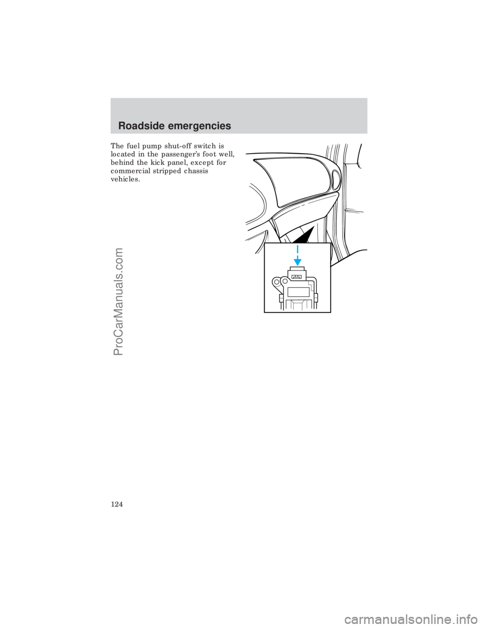 FORD E-450 1999  Owners Manual The fuel pump shut-off switch is
located in the passengers foot well,
behind the kick panel, except for
commercial stripped chassis
vehicles.
Roadside emergencies
124
ProCarManuals.com 
