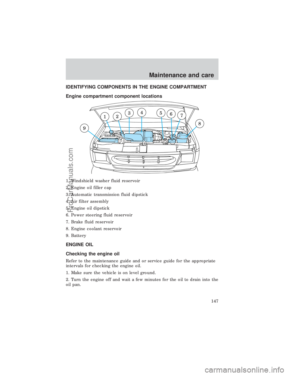 FORD E-450 1999  Owners Manual IDENTIFYING COMPONENTS IN THE ENGINE COMPARTMENT
Engine compartment component locations
1. Windshield washer fluid reservoir
2. Engine oil filler cap
3. Automatic transmission fluid dipstick
4. Air fi