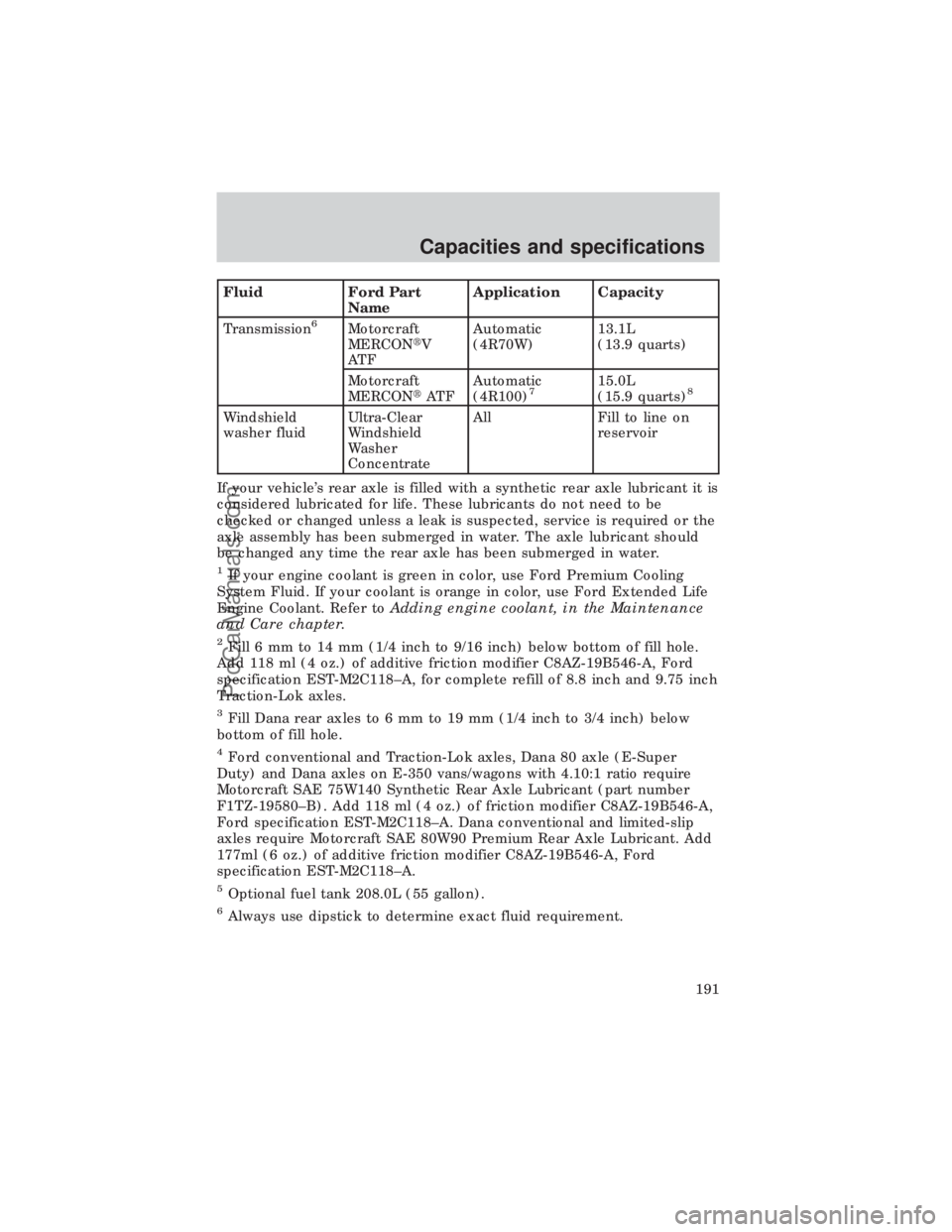 FORD E-450 1999  Owners Manual Fluid Ford Part
NameApplication Capacity
Transmission
6Motorcraft
MERCONtV
AT FAutomatic
(4R70W)13.1L
(13.9 quarts)
Motorcraft
MERCONtAT FAutomatic
(4R100)
715.0L
(15.9 quarts)8
Windshield
washer flui