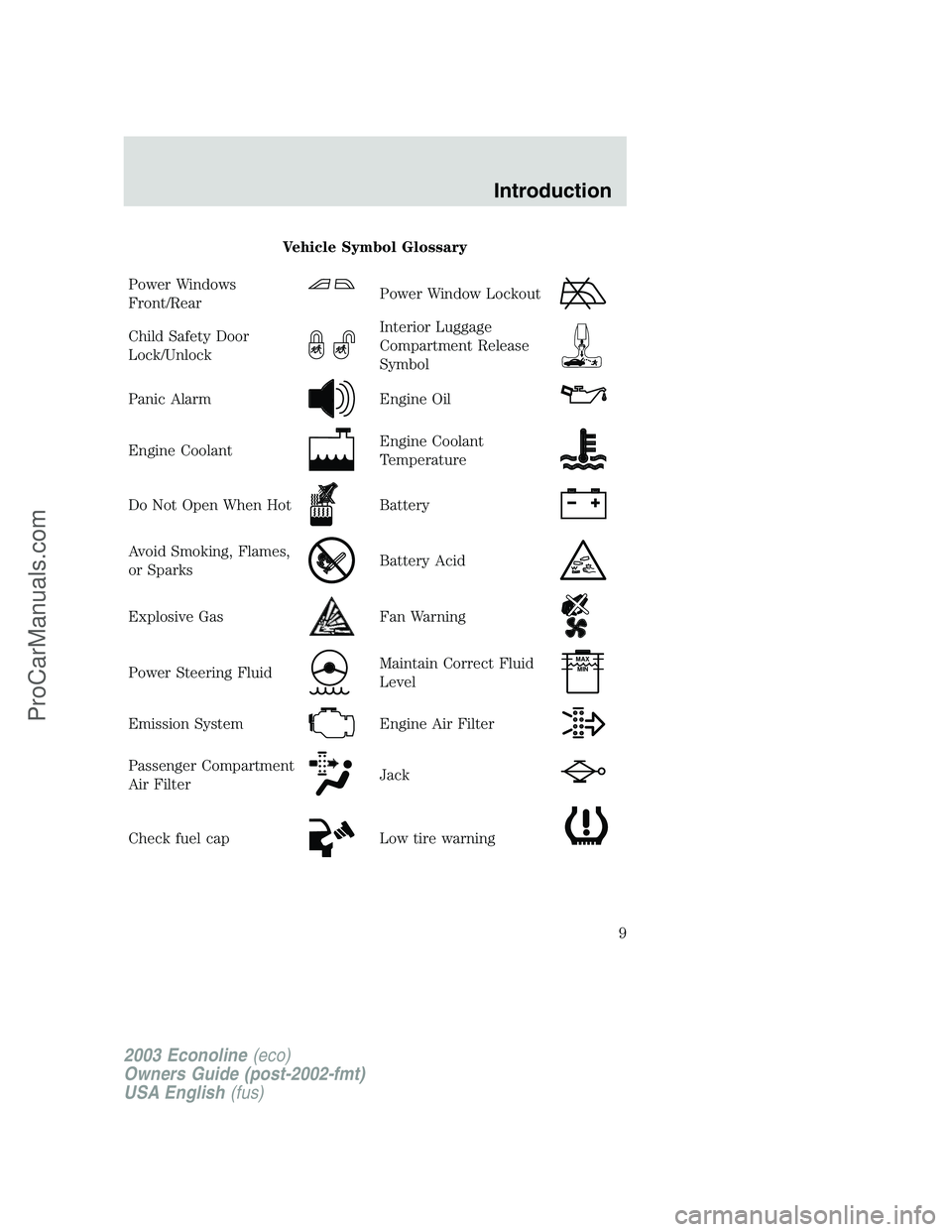 FORD E-450 2003  Owners Manual Vehicle Symbol Glossary
Power Windows
Front/Rear
Power Window Lockout
Child Safety Door
Lock/UnlockInterior Luggage
Compartment Release
Symbol
Panic AlarmEngine Oil
Engine CoolantEngine Coolant
Temper