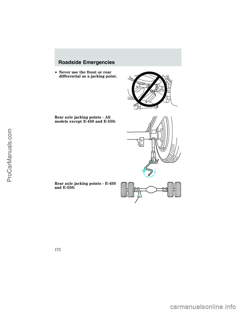 FORD E-450 2002 Owners Manual •Never use the front or rear
differential as a jacking point.
Rear axle jacking points - All
models except E-450 and E-550:
Rear axle jacking points - E-450
and E-550:
Roadside Emergencies
172
ProCa FORD E-450 2002 Owners Manual •Never use the front or rear
differential as a jacking point.
Rear axle jacking points - All
models except E-450 and E-550:
Rear axle jacking points - E-450
and E-550:
Roadside Emergencies
172
ProCa