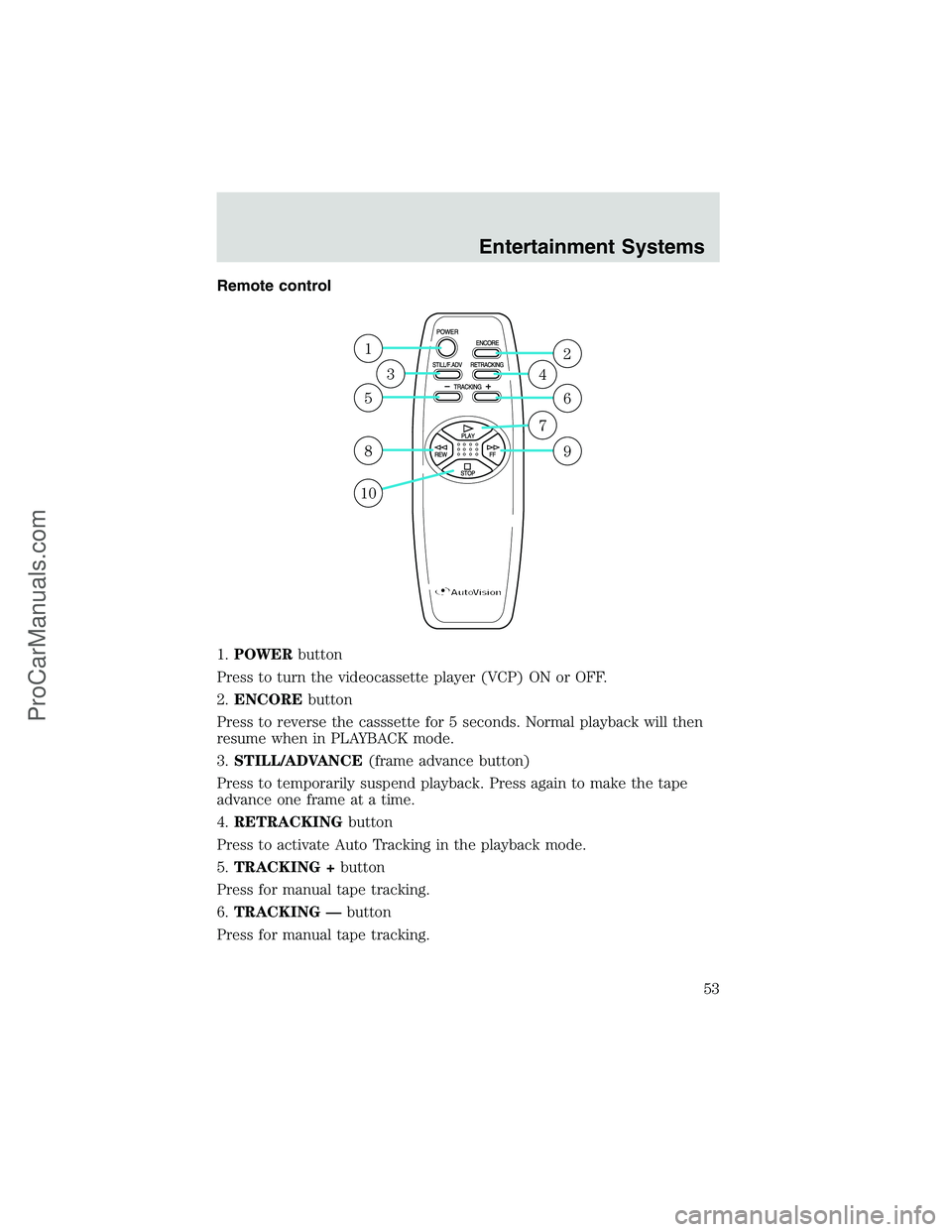 FORD E-450 2002 Workshop Manual Remote control
1.POWERbutton
Press to turn the videocassette player (VCP) ON or OFF.
2.ENCOREbutton
Press to reverse the casssette for 5 seconds. Normal playback will then
resume when in PLAYBACK mode