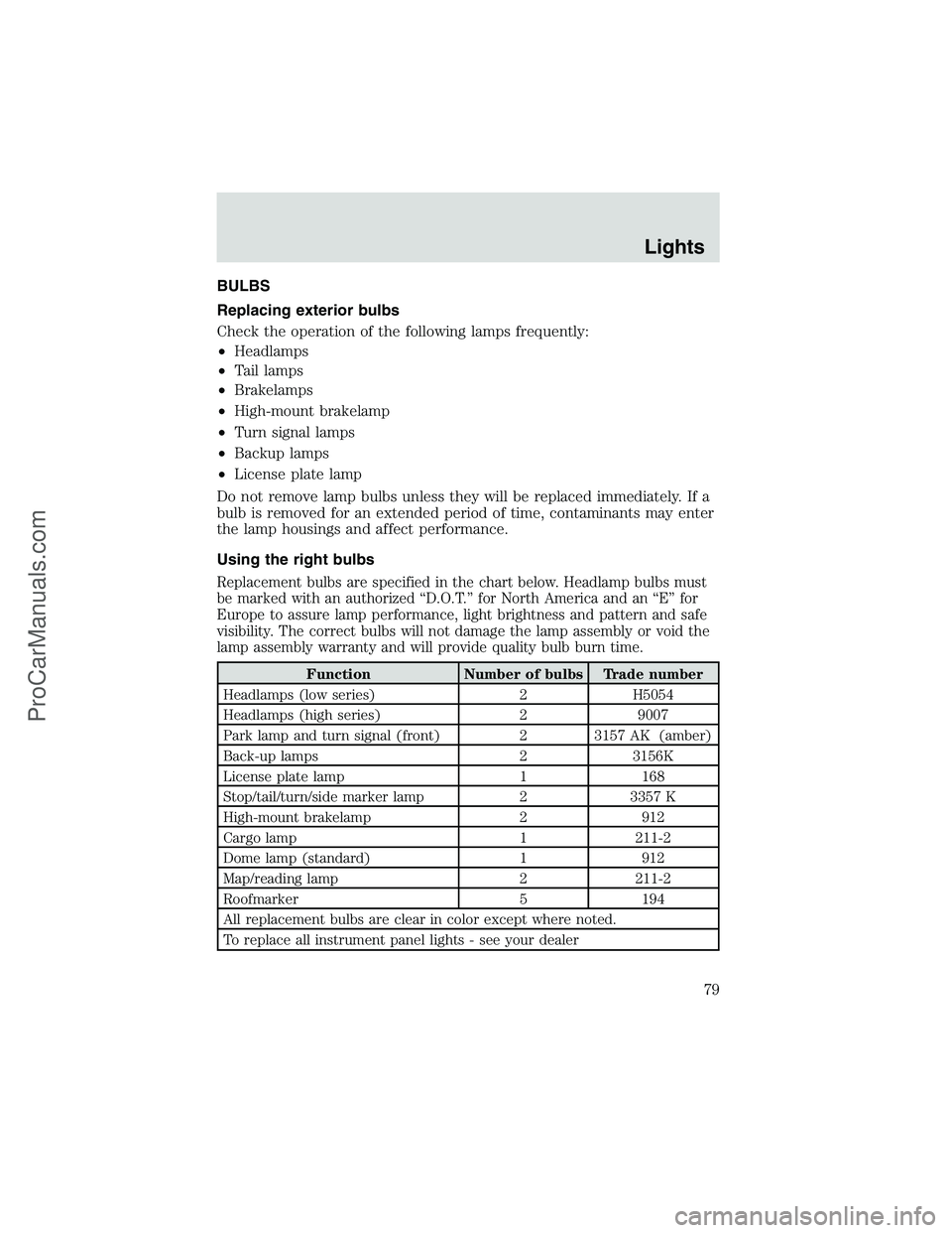 FORD E-450 2002 Manual PDF BULBS
Replacing exterior bulbs
Check the operation of the following lamps frequently:
•Headlamps
•Tail lamps
•Brakelamps
•High-mount brakelamp
•Turn signal lamps
•Backup lamps
•License p
