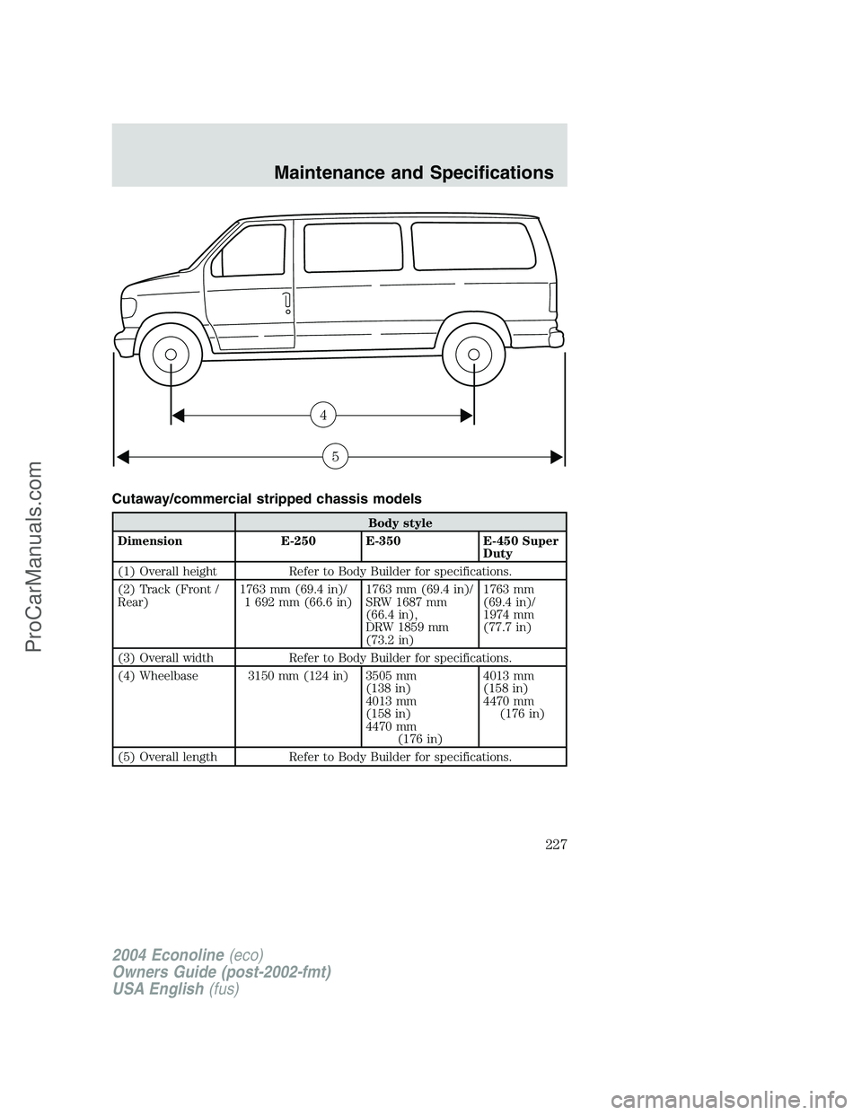 FORD E-450 2004  Owners Manual Cutaway/commercial stripped chassis models
Body style
Dimension E-250 E-350 E-450 Super
Duty
(1) Overall height Refer to Body Builder for specifications.
(2) Track (Front /
Rear)1763 mm (69.4 in)/
1 6
