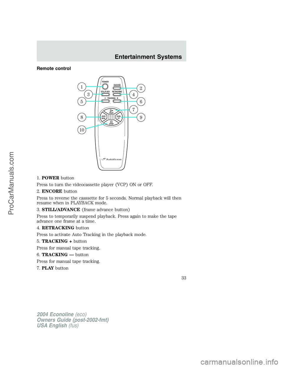 FORD E-450 2004 Owners Guide Remote control
1.POWERbutton
Press to turn the videocassette player (VCP) ON or OFF.
2.ENCOREbutton
Press to reverse the casssette for 5 seconds. Normal playback will then
resume when in PLAYBACK mode