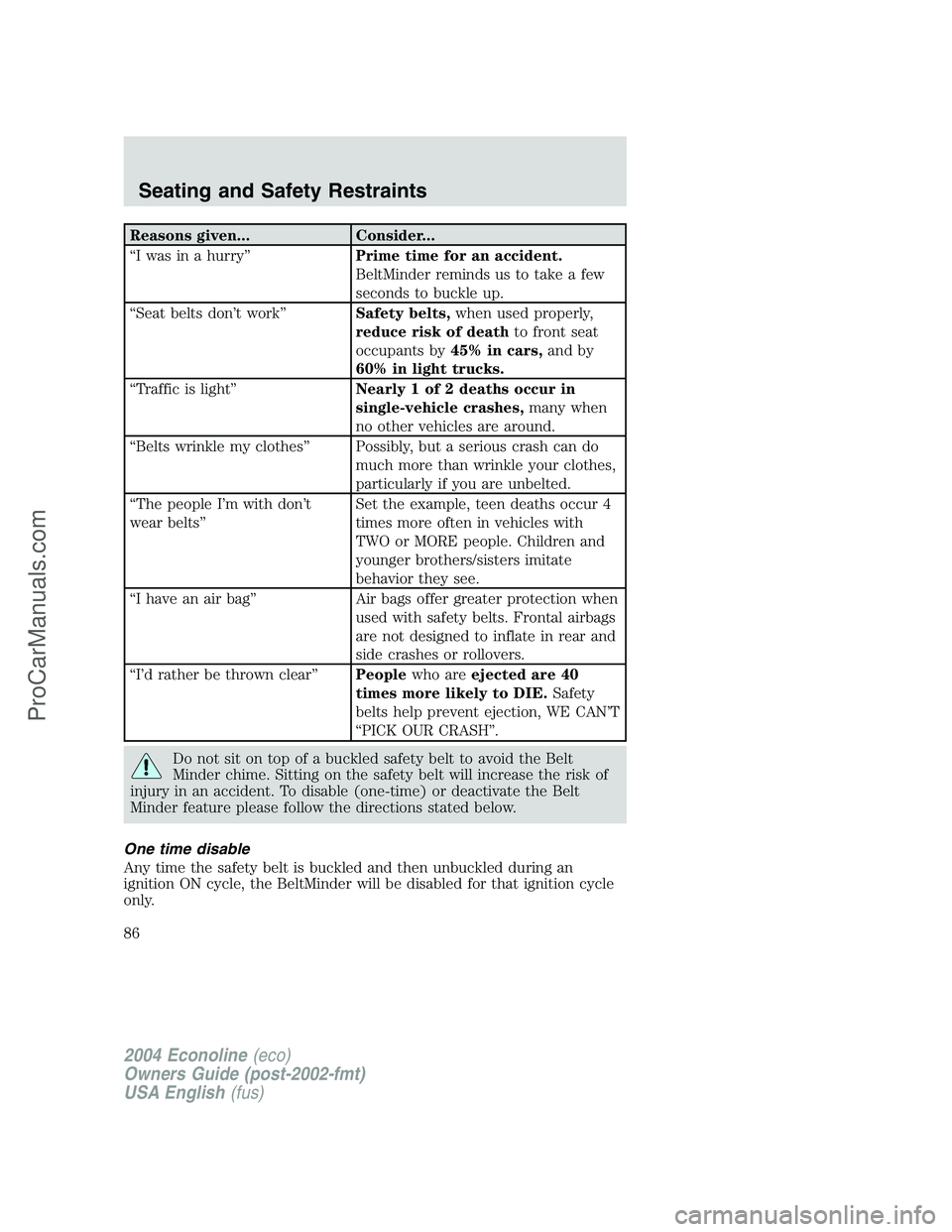 FORD E-450 2004 Manual Online Reasons given... Consider...
“I was in a hurry”Prime time for an accident.
BeltMinder reminds us to take a few
seconds to buckle up.
“Seat belts don’t work”Safety belts,when used properly,
r FORD E-450 2004 Manual Online Reasons given... Consider...
“I was in a hurry”Prime time for an accident.
BeltMinder reminds us to take a few
seconds to buckle up.
“Seat belts don’t work”Safety belts,when used properly,
r