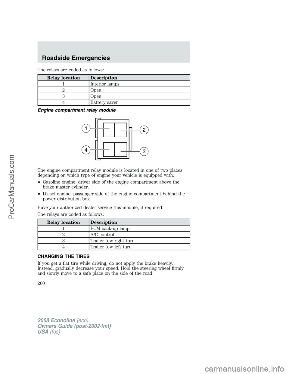 FORD E-450 2008 Owners Manual The relays are coded as follows:
Relay location Description
1 Interior lamps
2 Open
3 Open
4 Battery saver
Engine compartment relay module
The engine compartment relay module is located in one of two FORD E-450 2008 Owners Manual The relays are coded as follows:
Relay location Description
1 Interior lamps
2 Open
3 Open
4 Battery saver
Engine compartment relay module
The engine compartment relay module is located in one of two