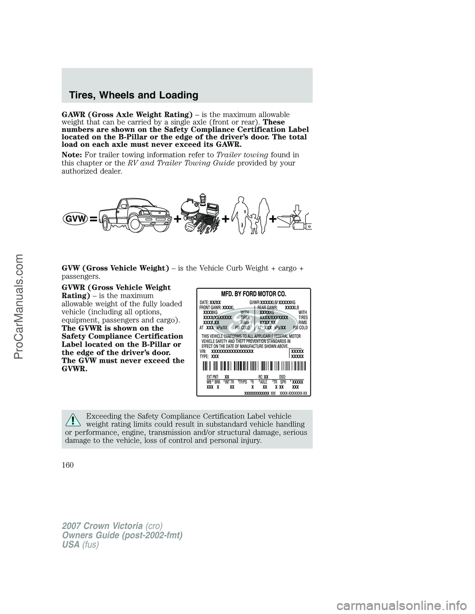 FORD E-450 2007 Owners Manual GAWR (Gross Axle Weight Rating)– is the maximum allowable
weight that can be carried by a single axle (front or rear).These
numbers are shown on the Safety Compliance Certification Label
located on FORD E-450 2007 Owners Manual GAWR (Gross Axle Weight Rating)– is the maximum allowable
weight that can be carried by a single axle (front or rear).These
numbers are shown on the Safety Compliance Certification Label
located on