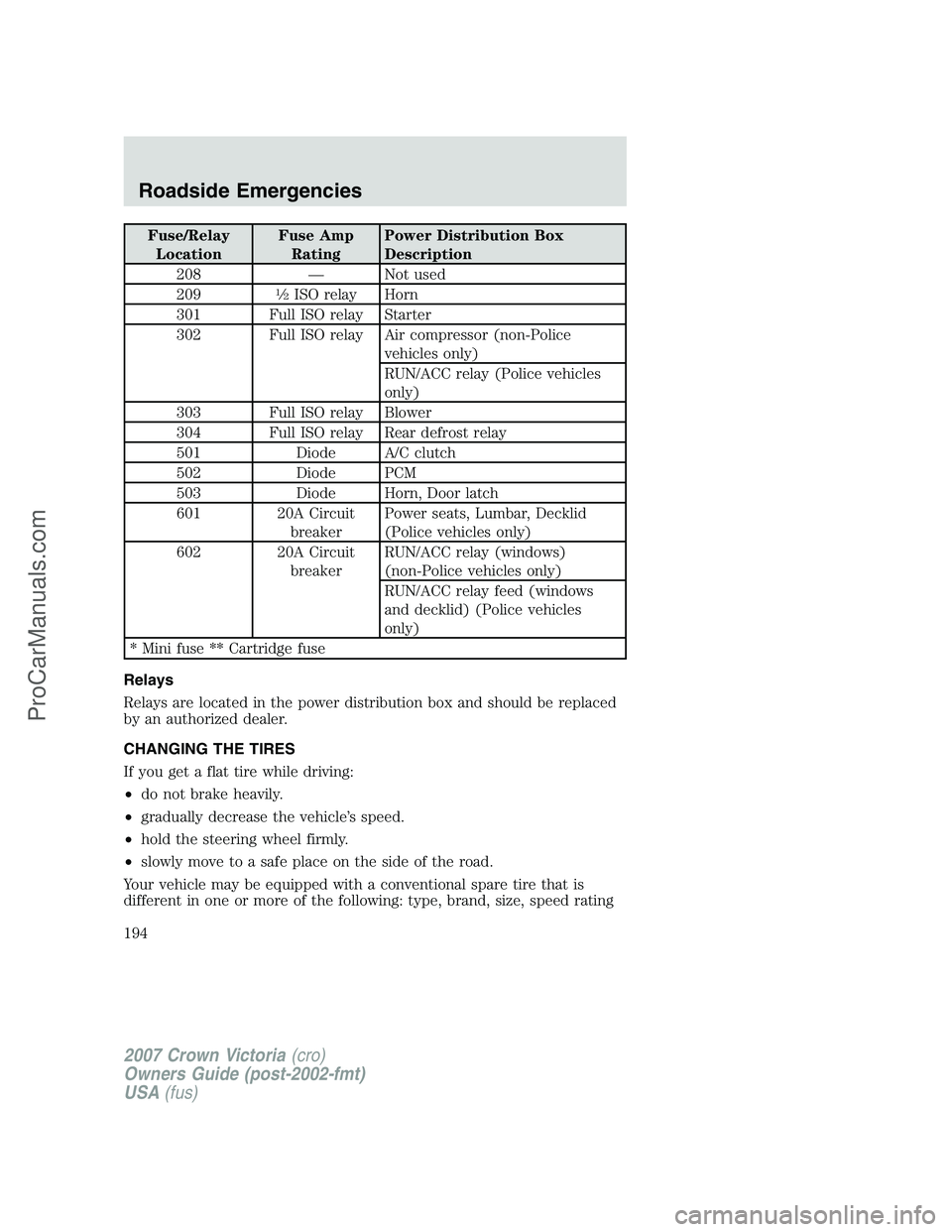 FORD E-450 2007  Owners Manual Fuse/Relay
LocationFuse Amp
RatingPower Distribution Box
Description
208 — Not used
209
1�2ISO relay Horn
301 Full ISO relay Starter
302 Full ISO relay Air compressor (non-Police
vehicles only)
RUN/
