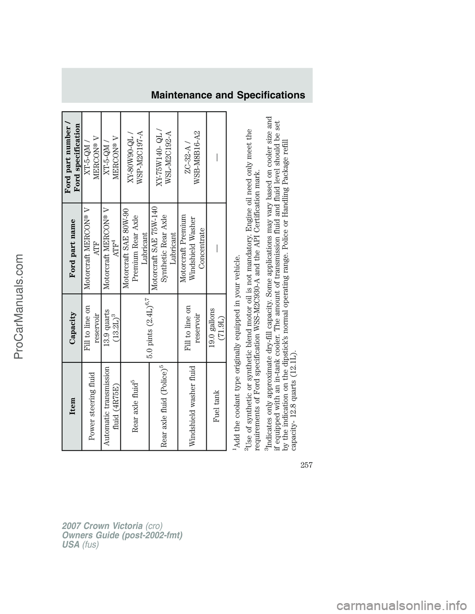 FORD E-450 2007  Owners Manual Item Capacity Ford part nameFord part number /
Ford specification
Power steering fluidFill to line on
reservoirMotorcraft MERCONV
AT FXT-5-QM /
MERCONV
Automatic transmission
fluid (4R75E)13.9 quart