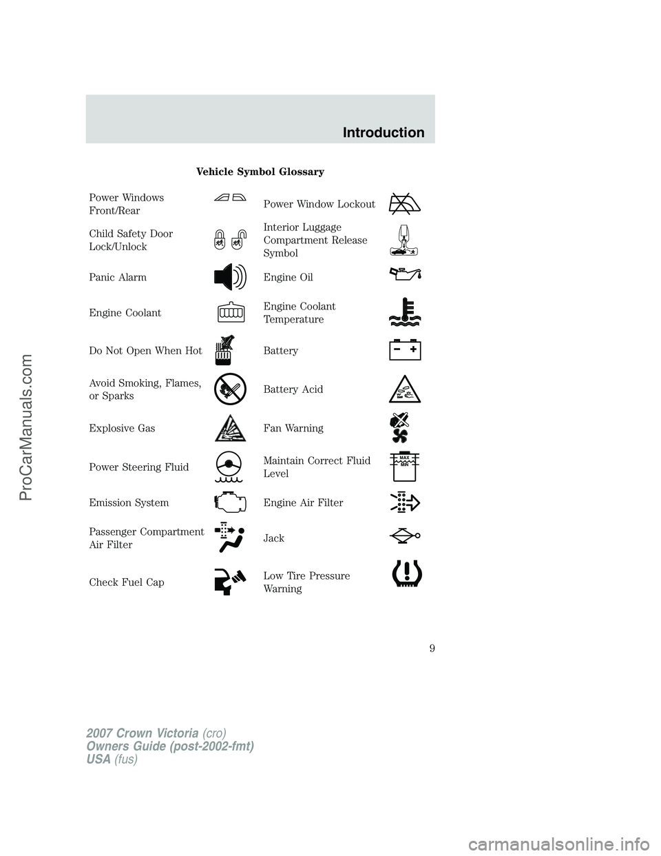 FORD E-450 2007  Owners Manual Vehicle Symbol Glossary
Power Windows
Front/Rear
Power Window Lockout
Child Safety Door
Lock/UnlockInterior Luggage
Compartment Release
Symbol
Panic AlarmEngine Oil
Engine CoolantEngine Coolant
Temper