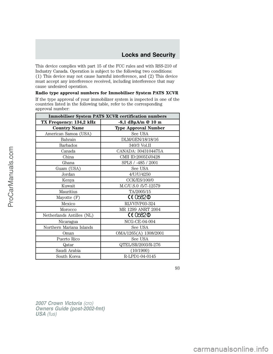 FORD E-450 2007 Owners Manual This device complies with part 15 of the FCC rules and with RSS-210 of
Industry Canada. Operation is subject to the following two conditions:
(1) This device may not cause harmful interference, and (2 FORD E-450 2007 Owners Manual This device complies with part 15 of the FCC rules and with RSS-210 of
Industry Canada. Operation is subject to the following two conditions:
(1) This device may not cause harmful interference, and (2