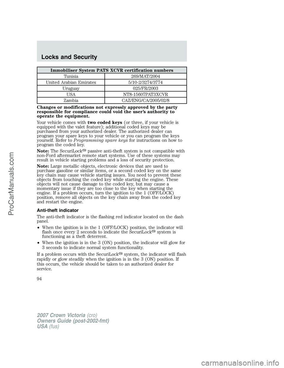 FORD E-450 2007 Owners Manual Immobiliser System PATS XCVR certification numbers
Tunisia 269/MAT/2004
United Arabian Emirates 5/10-2/3274/3774
Uruguay 025/FR/2003
USA NT8-15607PAT3XCVR
Zambia CAZ/ENG/CA/2005/02/8
Changes or modifi FORD E-450 2007 Owners Manual Immobiliser System PATS XCVR certification numbers
Tunisia 269/MAT/2004
United Arabian Emirates 5/10-2/3274/3774
Uruguay 025/FR/2003
USA NT8-15607PAT3XCVR
Zambia CAZ/ENG/CA/2005/02/8
Changes or modifi