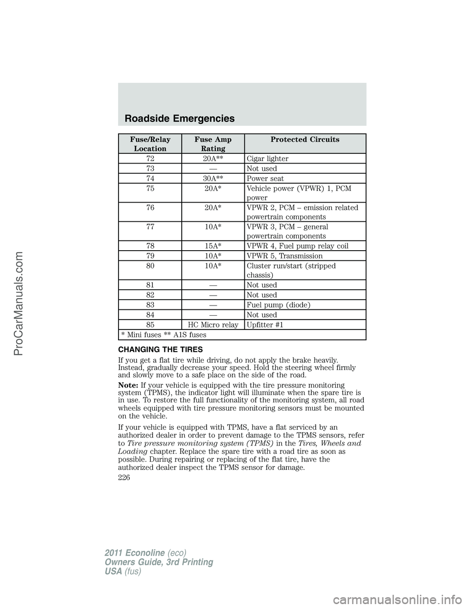 FORD E-450 2011  Owners Manual Fuse/Relay
LocationFuse Amp
RatingProtected Circuits
72 20A** Cigar lighter
73 — Not used
74 30A** Power seat
75 20A* Vehicle power (VPWR) 1, PCM
power
76 20A* VPWR 2, PCM – emission related
power