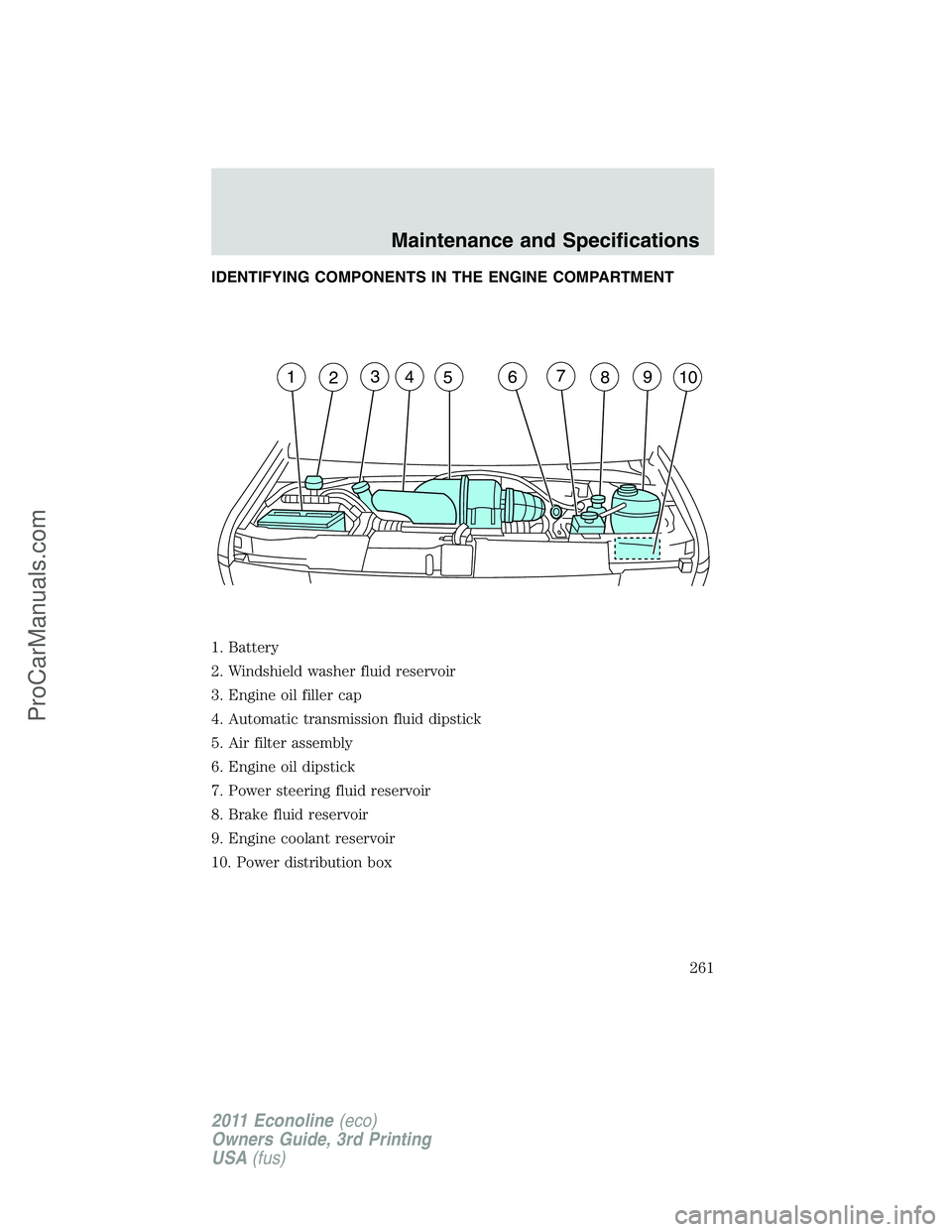 FORD E-450 2011  Owners Manual IDENTIFYING COMPONENTS IN THE ENGINE COMPARTMENT
1. Battery
2. Windshield washer fluid reservoir
3. Engine oil filler cap
4. Automatic transmission fluid dipstick
5. Air filter assembly
6. Engine oil 