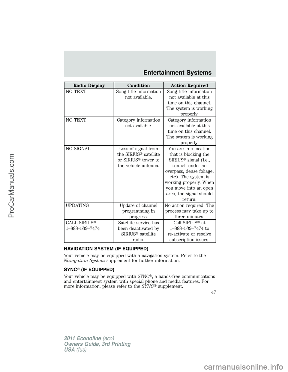 FORD E-450 2011 Service Manual Radio Display Condition Action Required
NO TEXT Song title information
not available.Song title information
not available at this
time on this channel.
The system is working
properly.
NO TEXT Category