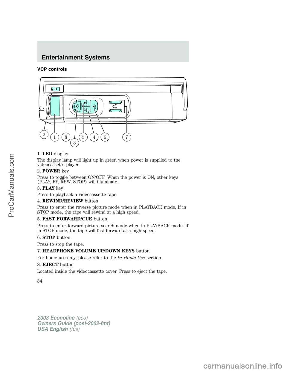FORD ECONOLINE 2003  Owners Manual VCP controls
1.LEDdisplay
The display lamp will light up in green when power is supplied to the
videocassette player.
2.POWERkey
Press to toggle between ON/OFF. When the power is ON, other keys
(PLAY,