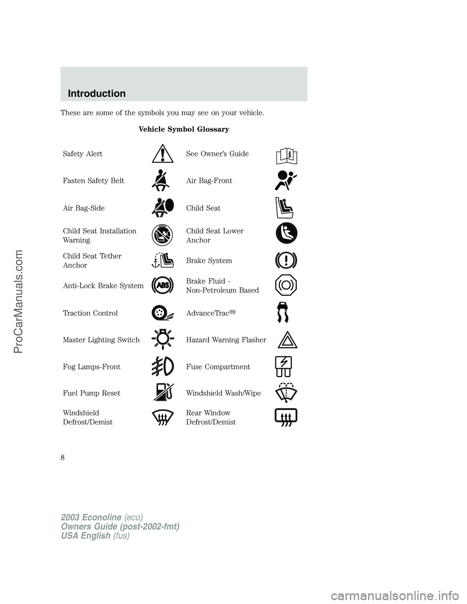 FORD ECONOLINE 2003 Owners Manual These are some of the symbols you may see on your vehicle.
Vehicle Symbol Glossary
Safety Alert
See Owner’s Guide
Fasten Safety BeltAir Bag-Front
Air Bag-SideChild Seat
Child Seat Installation
Warni FORD ECONOLINE 2003 Owners Manual These are some of the symbols you may see on your vehicle.
Vehicle Symbol Glossary
Safety Alert
See Owner’s Guide
Fasten Safety BeltAir Bag-Front
Air Bag-SideChild Seat
Child Seat Installation
Warni