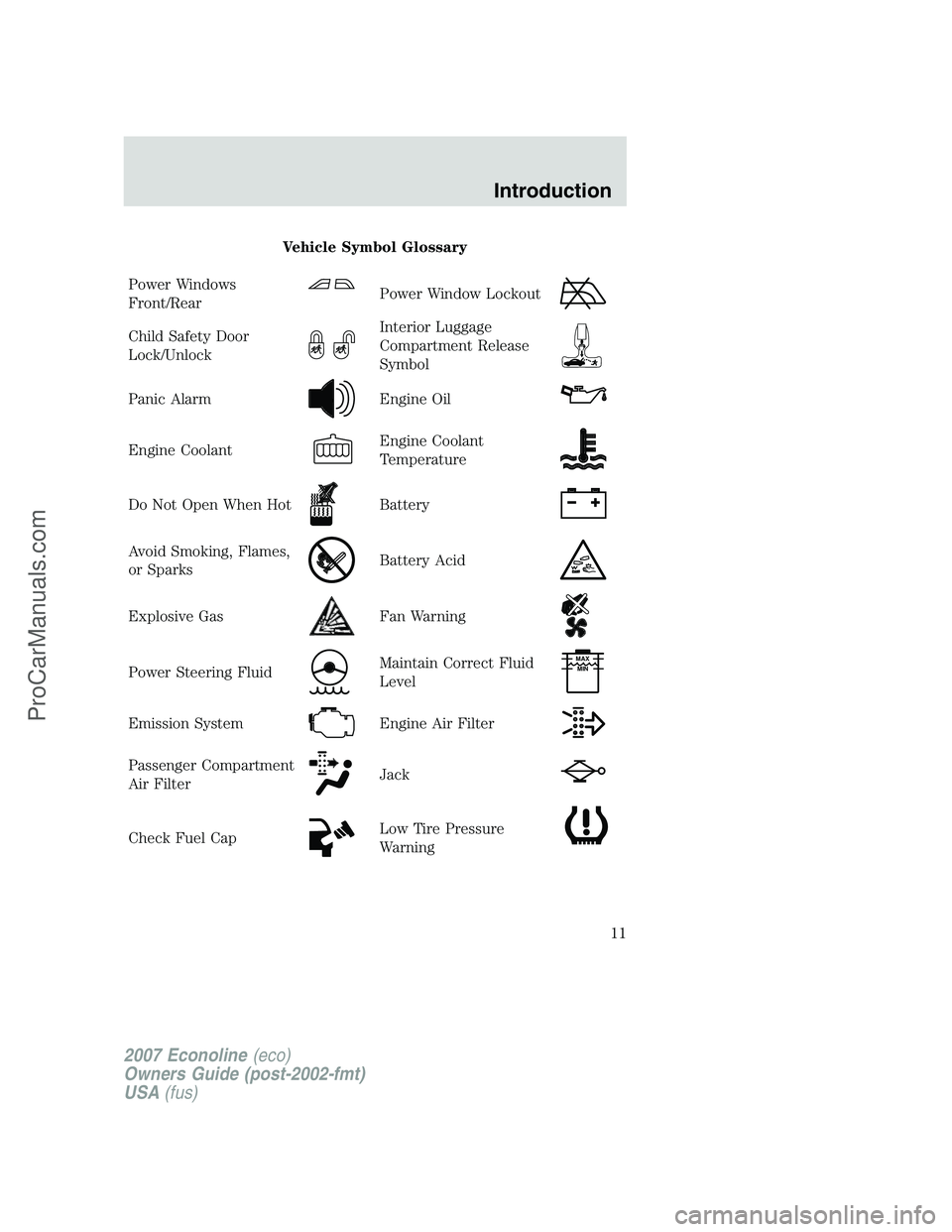 FORD ECONOLINE 2007 User Guide Vehicle Symbol Glossary
Power Windows
Front/Rear
Power Window Lockout
Child Safety Door
Lock/UnlockInterior Luggage
Compartment Release
Symbol
Panic AlarmEngine Oil
Engine CoolantEngine Coolant
Temper
