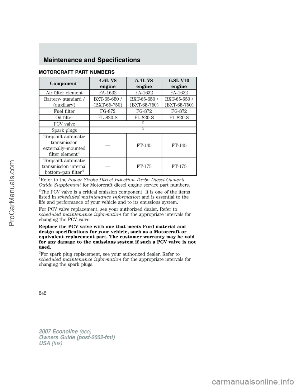 FORD ECONOLINE 2007 Owners Manual MOTORCRAFT PART NUMBERS
Component14.6L V8
engine5.4L V8
engine6.8L V10
engine
Air filter element FA-1632 FA-1632 FA-1632
Battery- standard /
(auxiliary)BXT-65-650 /
(BXT-65-750)BXT-65-650 /
(BXT-65-75 FORD ECONOLINE 2007 Owners Manual MOTORCRAFT PART NUMBERS
Component14.6L V8
engine5.4L V8
engine6.8L V10
engine
Air filter element FA-1632 FA-1632 FA-1632
Battery- standard /
(auxiliary)BXT-65-650 /
(BXT-65-750)BXT-65-650 /
(BXT-65-75