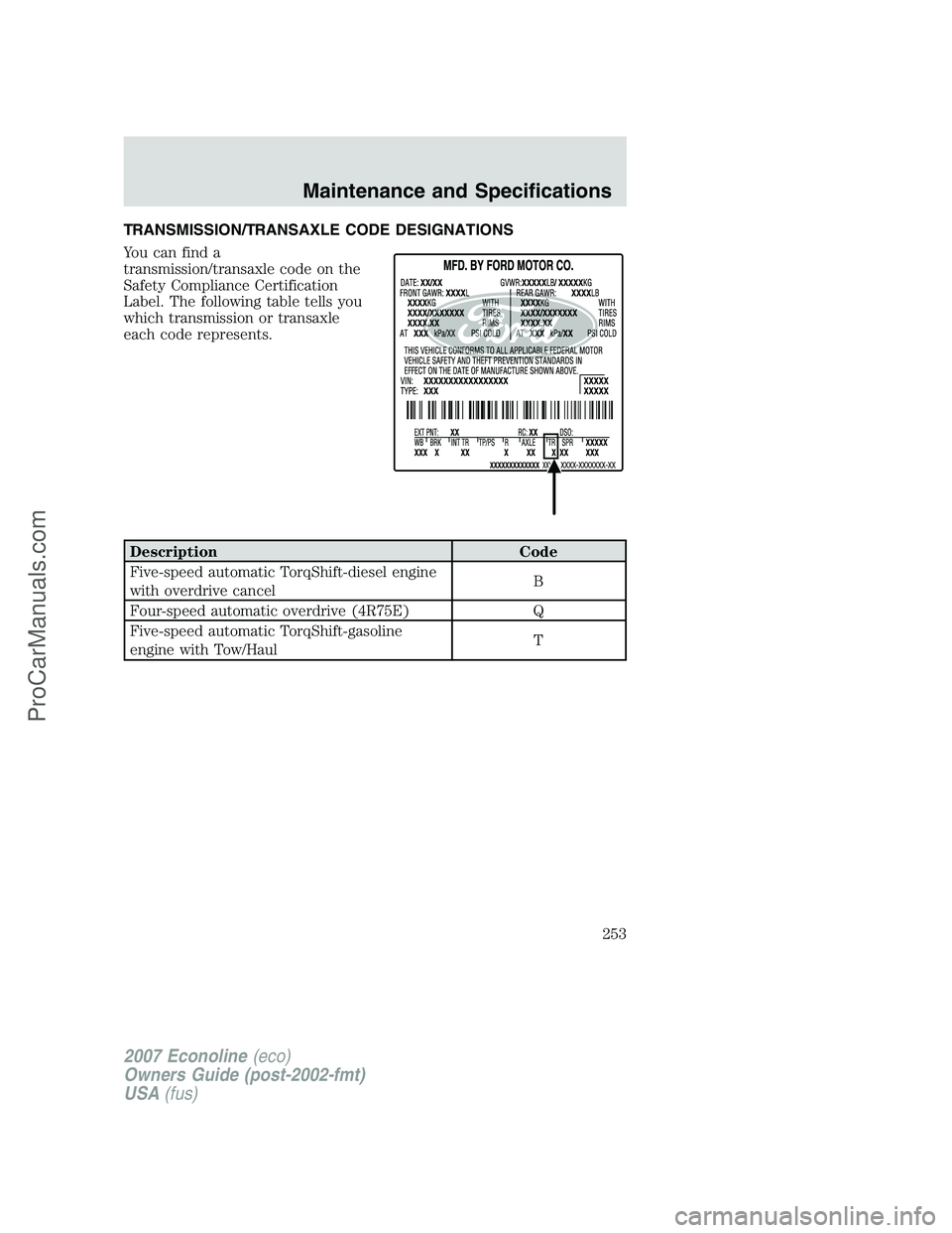 FORD ECONOLINE 2007  Owners Manual TRANSMISSION/TRANSAXLE CODE DESIGNATIONS
You can find a
transmission/transaxle code on the
Safety Compliance Certification
Label. The following table tells you
which transmission or transaxle
each cod