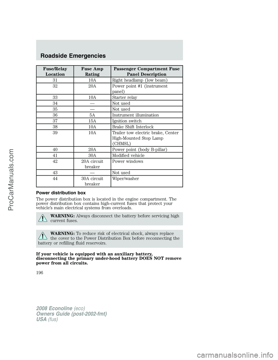 FORD ECONOLINE 2008 User Guide Fuse/Relay
LocationFuse Amp
RatingPassenger Compartment Fuse
Panel Description
31 10A Right headlamp (low beam)
32 20A Power point #1 (instrument
panel)
33 10A Starter relay
34 — Not used
35 — Not