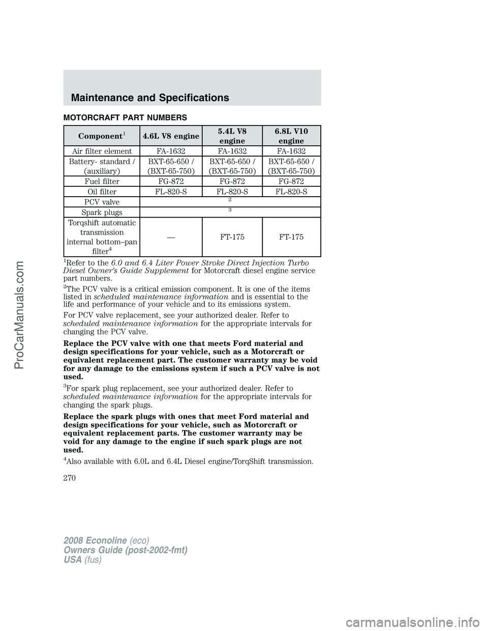 FORD ECONOLINE 2008  Owners Manual MOTORCRAFT PART NUMBERS
Component14.6L V8 engine5.4L V8
engine6.8L V10
engine
Air filter element FA-1632 FA-1632 FA-1632
Battery- standard /
(auxiliary)BXT-65-650 /
(BXT-65-750)BXT-65-650 /
(BXT-65-75