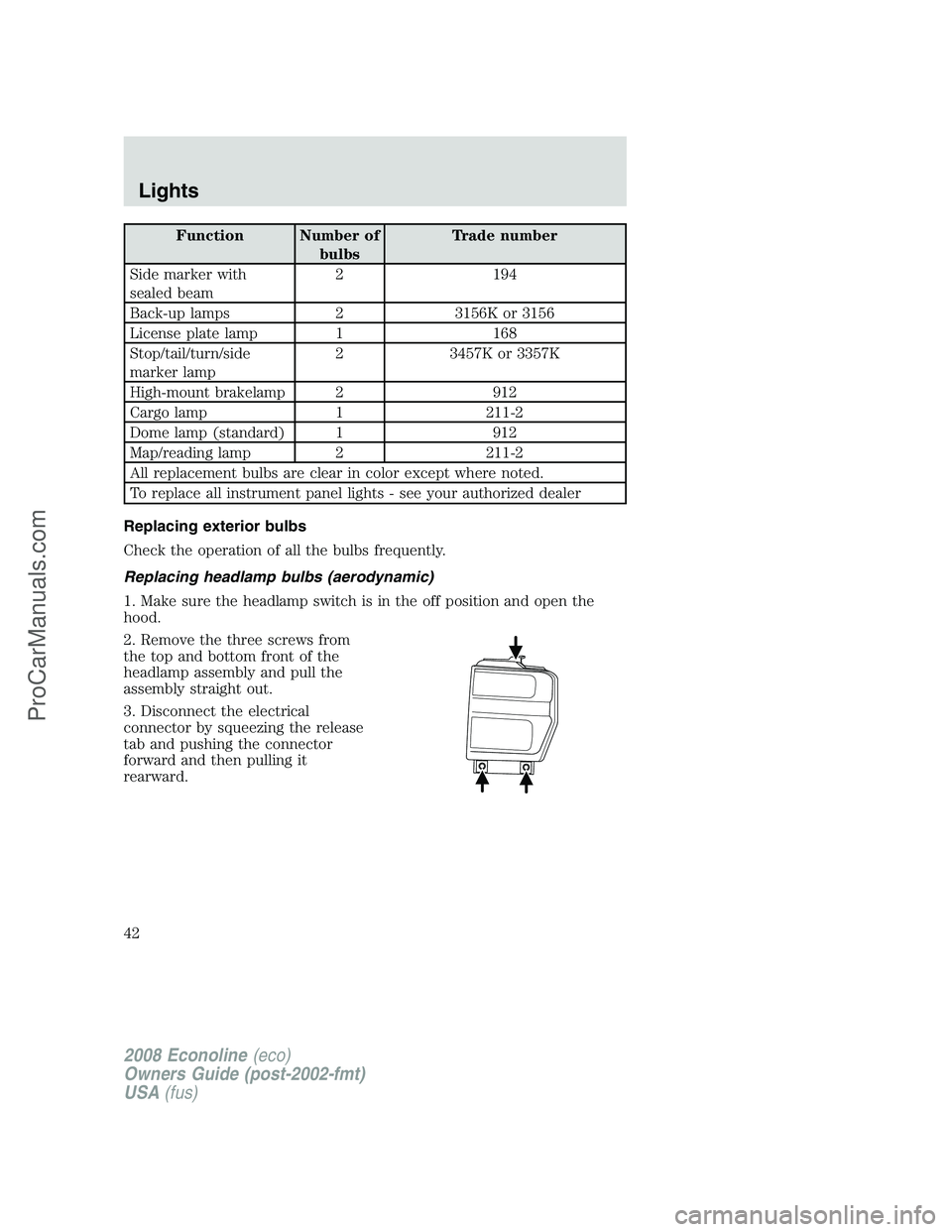 FORD ECONOLINE 2008 Service Manual Function Number of
bulbsTrade number
Side marker with
sealed beam2 194
Back-up lamps 2 3156K or 3156
License plate lamp 1 168
Stop/tail/turn/side
marker lamp2 3457K or 3357K
High-mount brakelamp 2 912 FORD ECONOLINE 2008 Service Manual Function Number of
bulbsTrade number
Side marker with
sealed beam2 194
Back-up lamps 2 3156K or 3156
License plate lamp 1 168
Stop/tail/turn/side
marker lamp2 3457K or 3357K
High-mount brakelamp 2 912